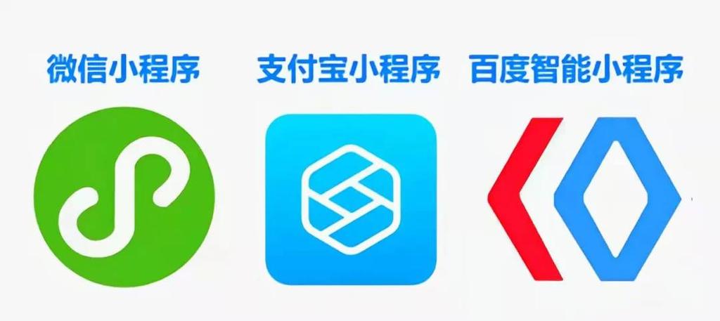 支付宝开通小程序图标