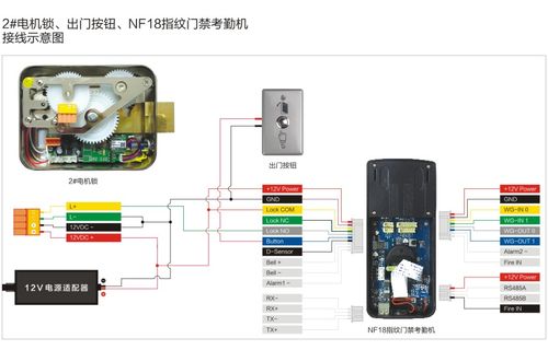 指纹机接线图大全图标