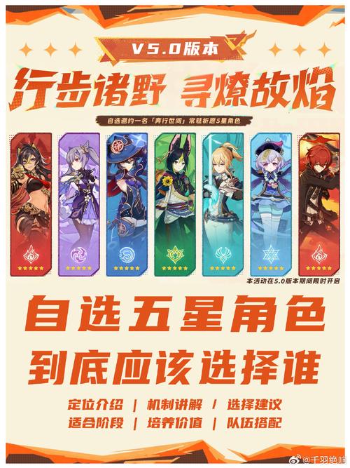 原神出过自选五星吗图标