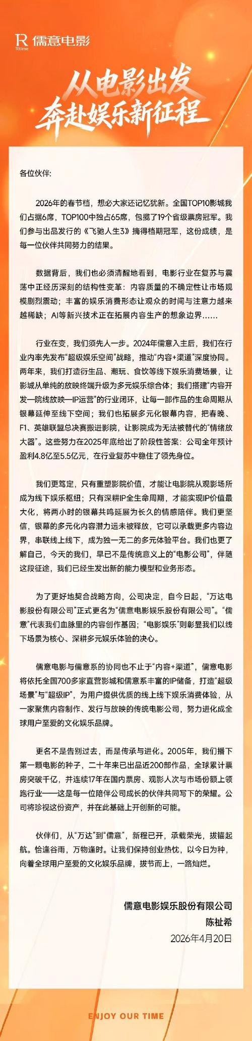 电影热搜榜万达影城排名