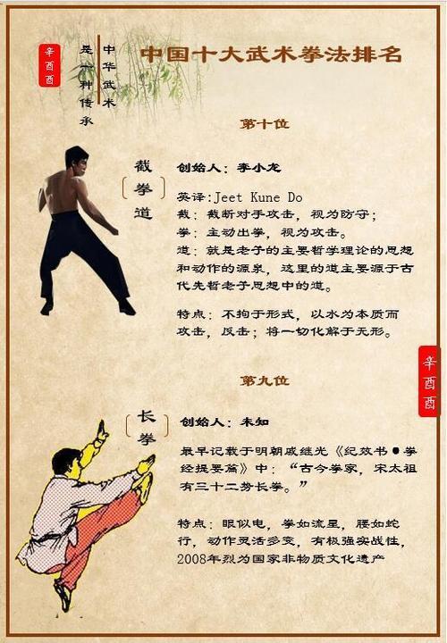 中国拳法实战排名