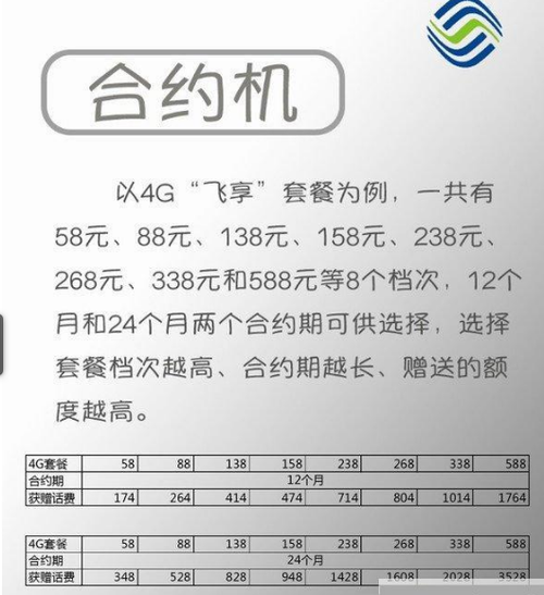 移动合约机要换号码吗