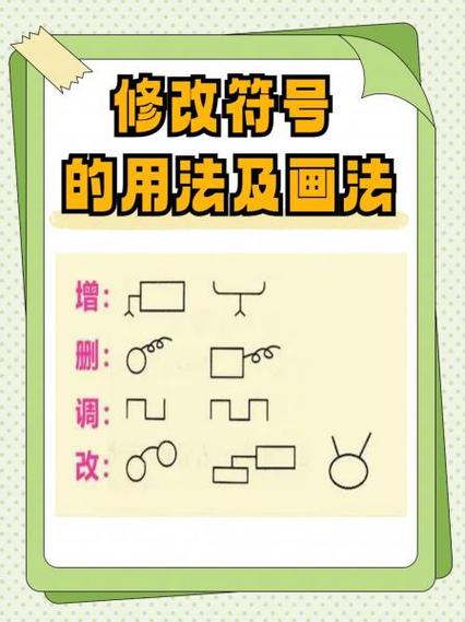 句号在中间怎么改到下面