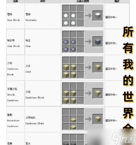 我的世界666出现十字架图标