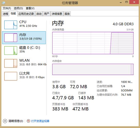 电脑开机一会内存爆满