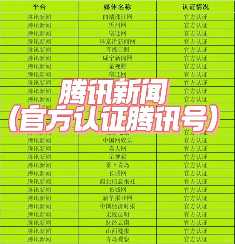 认证企鹅号是什么