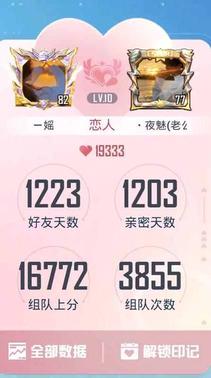吃鸡一把多少亲密度缩略图