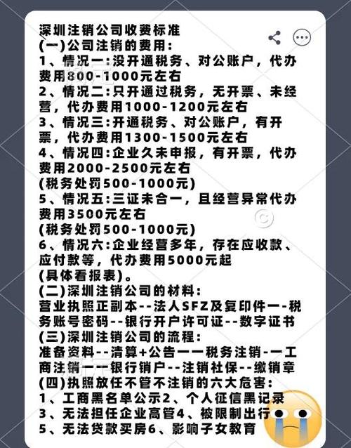 有限公司注销需要多少钱