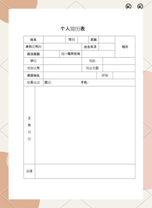 个人简历word电子版