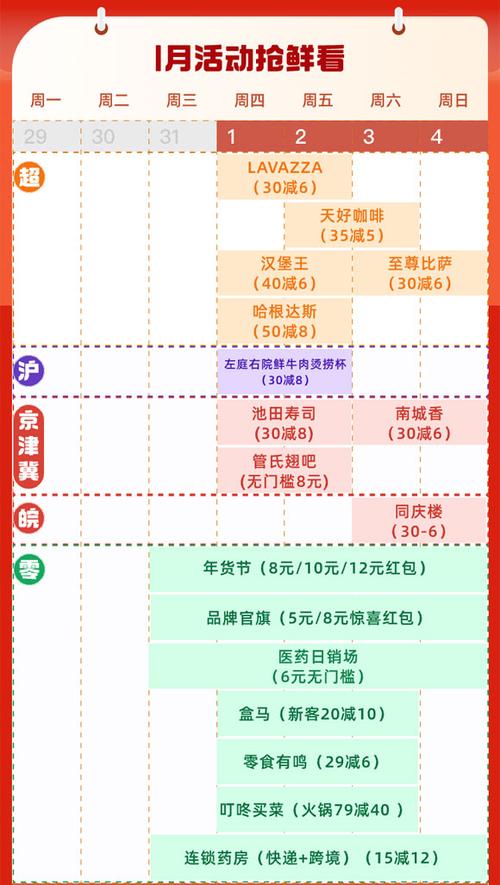 2026年云闪付活动时间