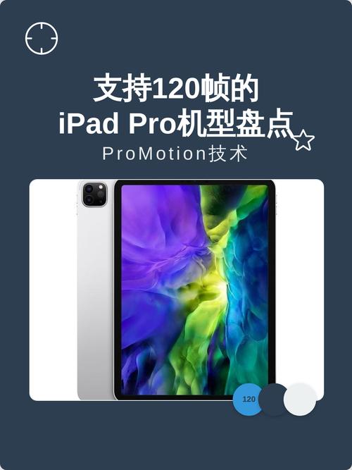 支持120帧的应用