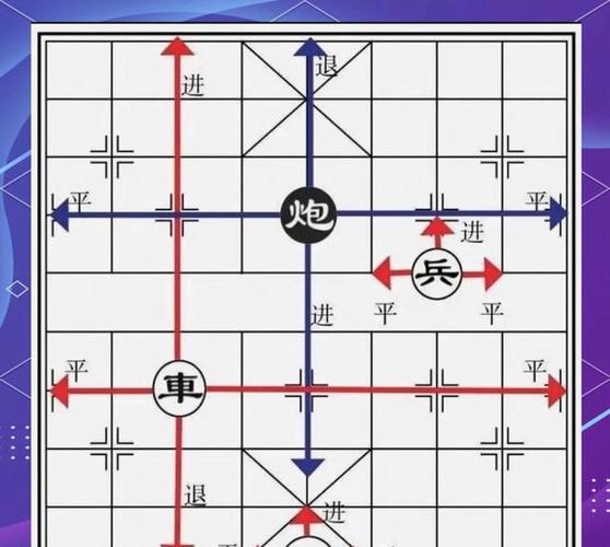 千古残局