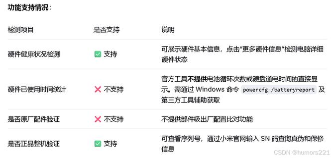 手机突然出现一个黑圈缩略图
