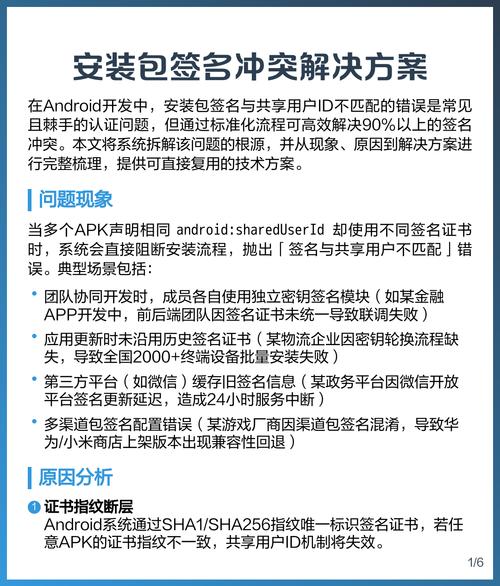 签名冲突的解决方法截图