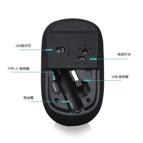 无线鼠标的接收器