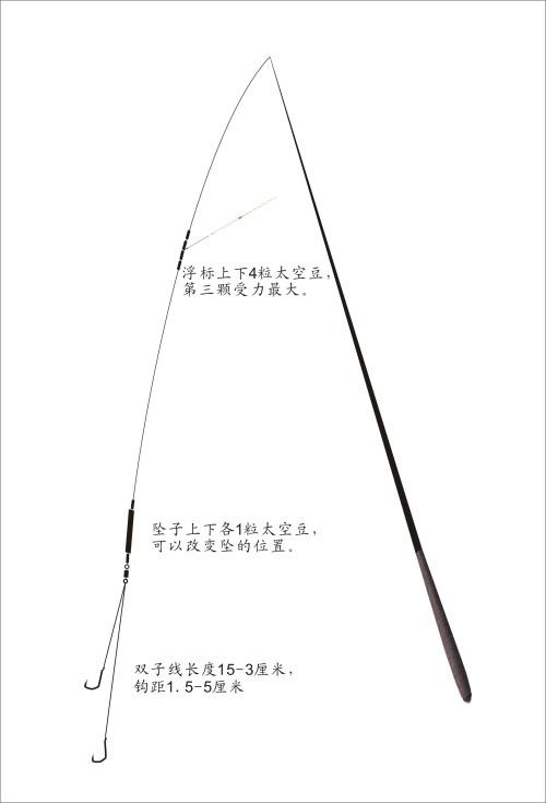 新买的鱼竿怎么组装完整版