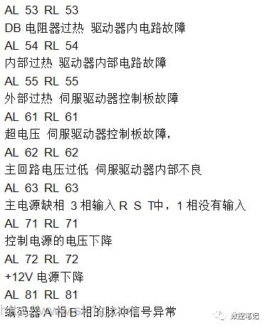 三洋r系列驱动器说明书