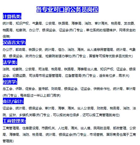 护士考公务员对口岗位