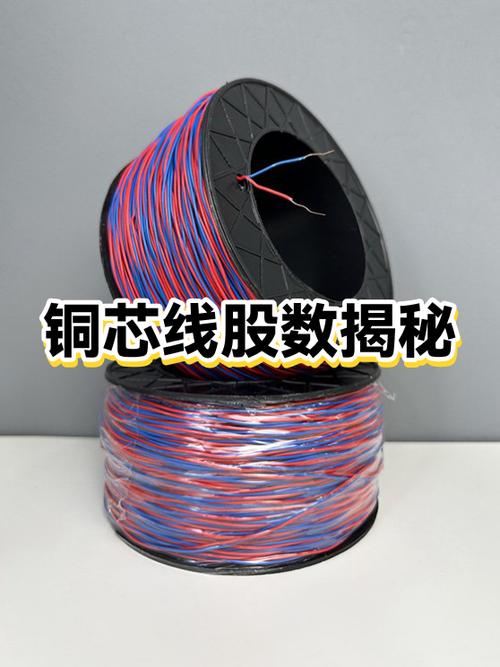 电子教鞭股票画线工具