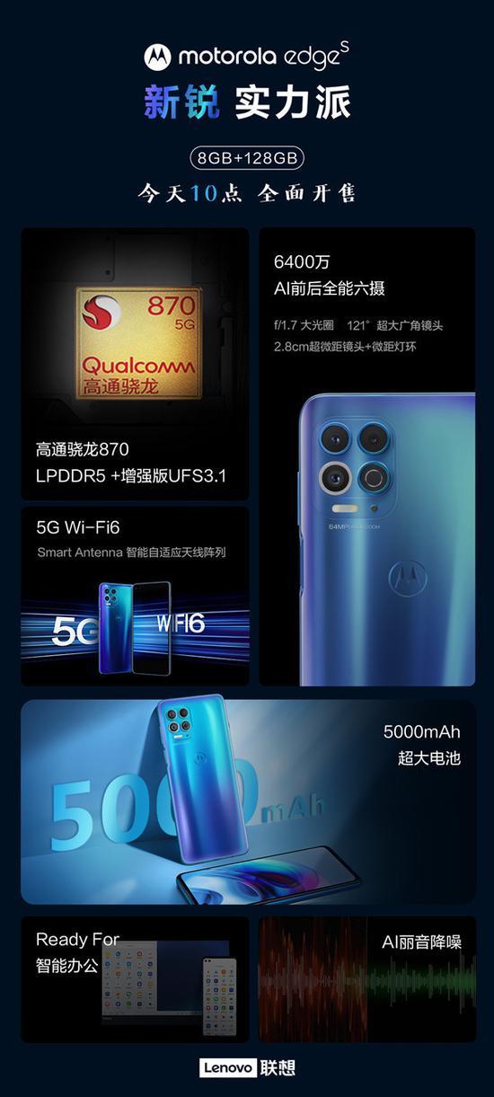 摩托罗拉参数