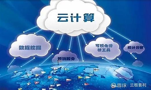 数据网络是什么意思