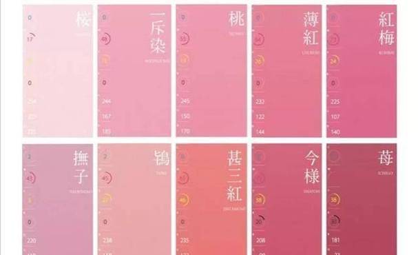 粉色颜色名称大全图标