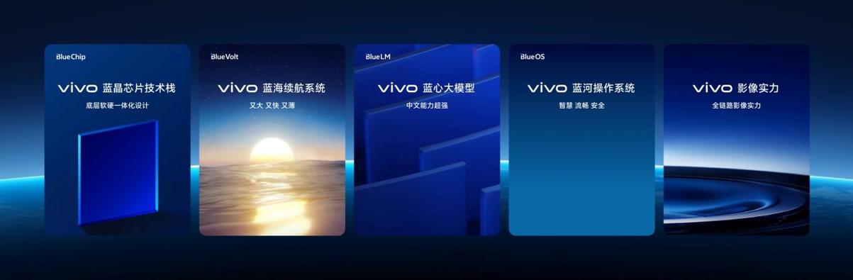 vivo智能手机官方网站服务首页