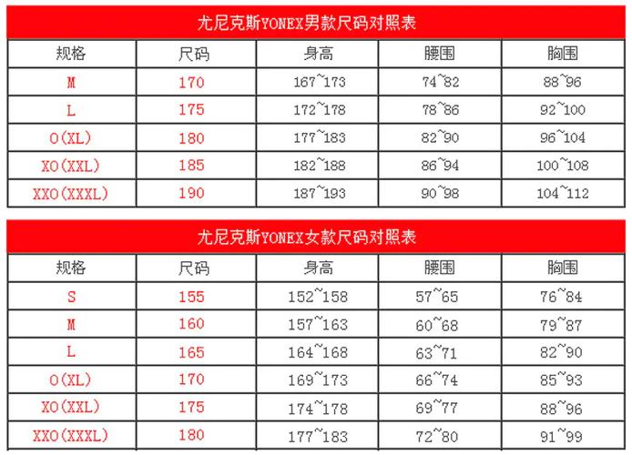 尤尼克斯衣服真伪查询缩略图