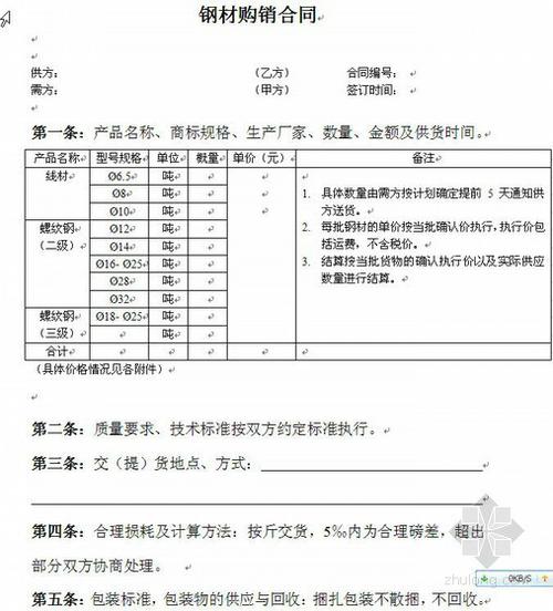 订单具有法律效力吗缩略图