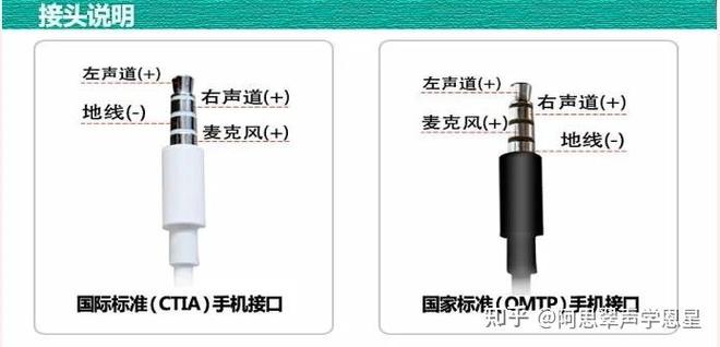 耳机突然听不见人声了插一半就好了截图
