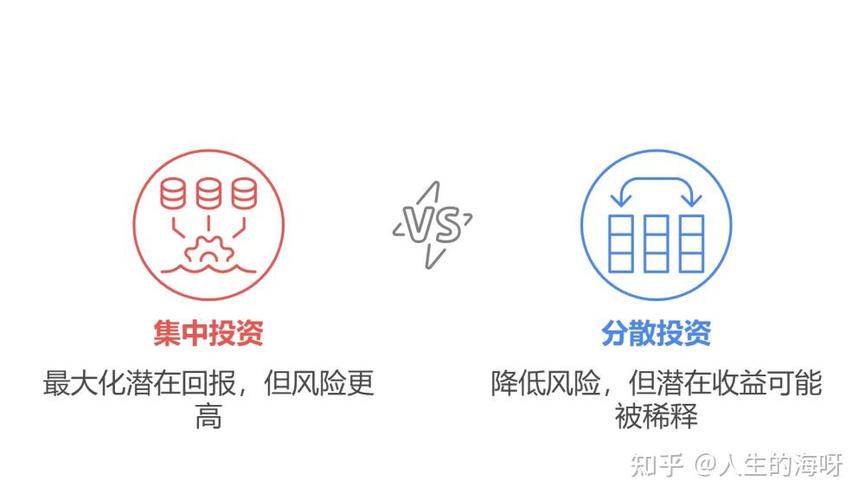 以下哪项不是0%风险权数的资产