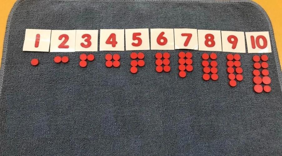 幼儿数学启蒙教育截图
