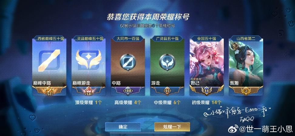 金色巅峰标要多少分