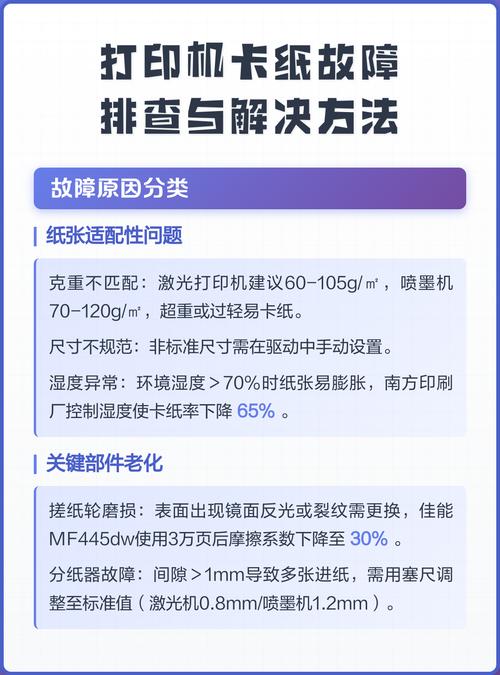 复印机总卡纸是什么原因