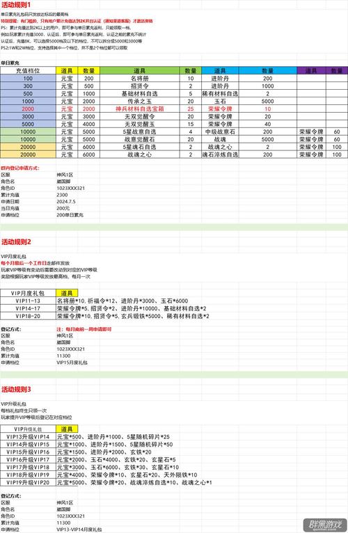 幻想次元邀请码破解