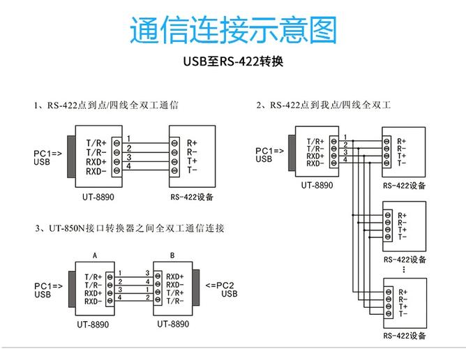 USB转com口接线教程详解缩略图