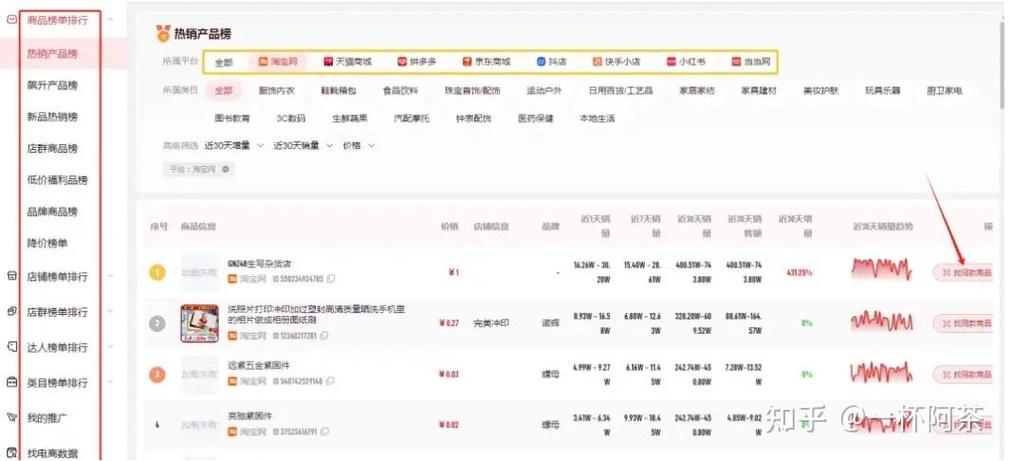 淘宝监控一般监控多久