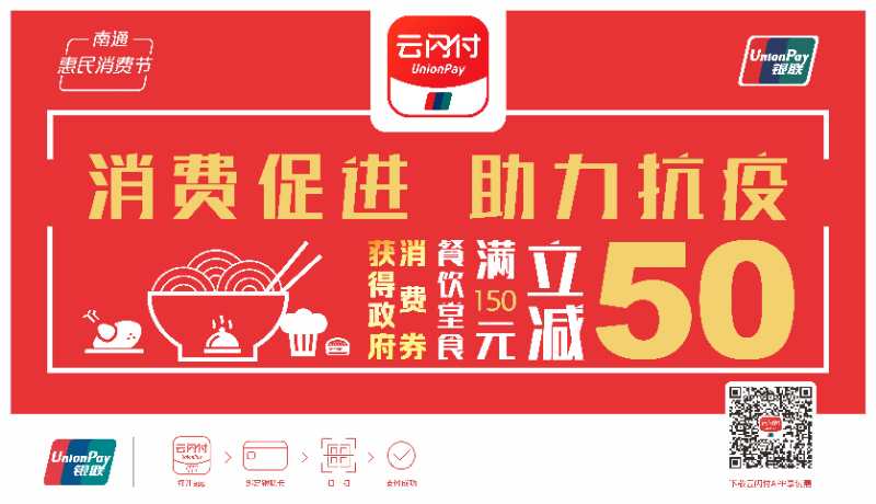 云闪付的消费券图标