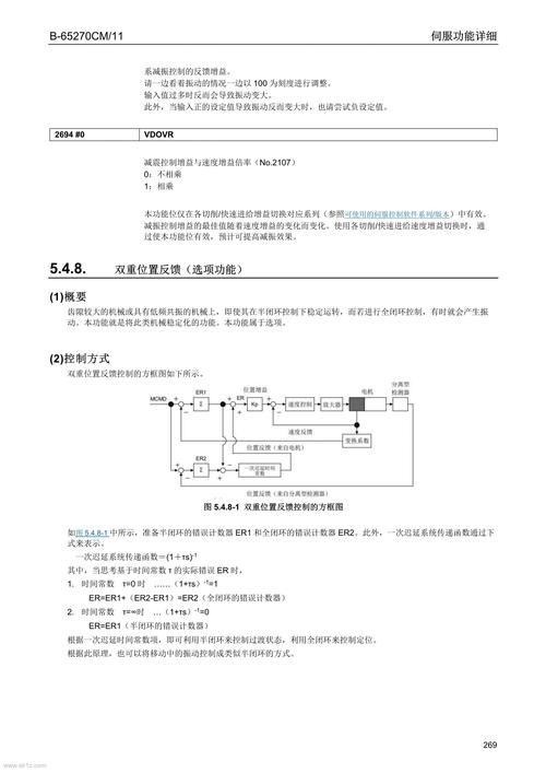 爱浪攻放2oOO型说明攻能