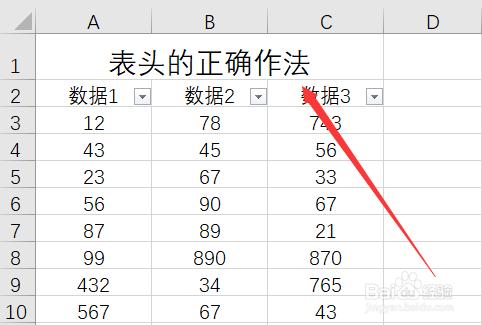 表格中的表头是指哪个位置