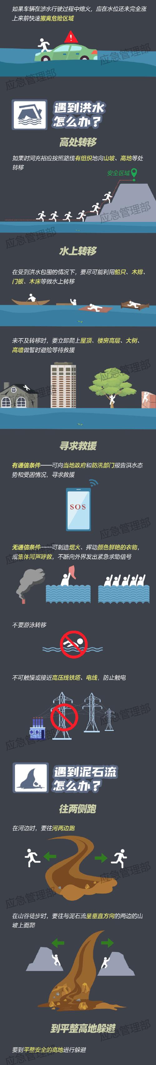 手机掉水盆立即捞出后怎么办图标