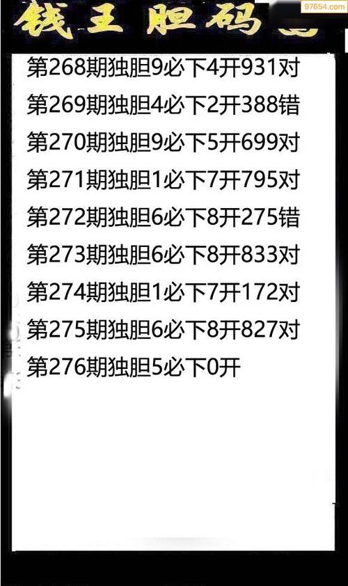 3d钱王点评老头给胆