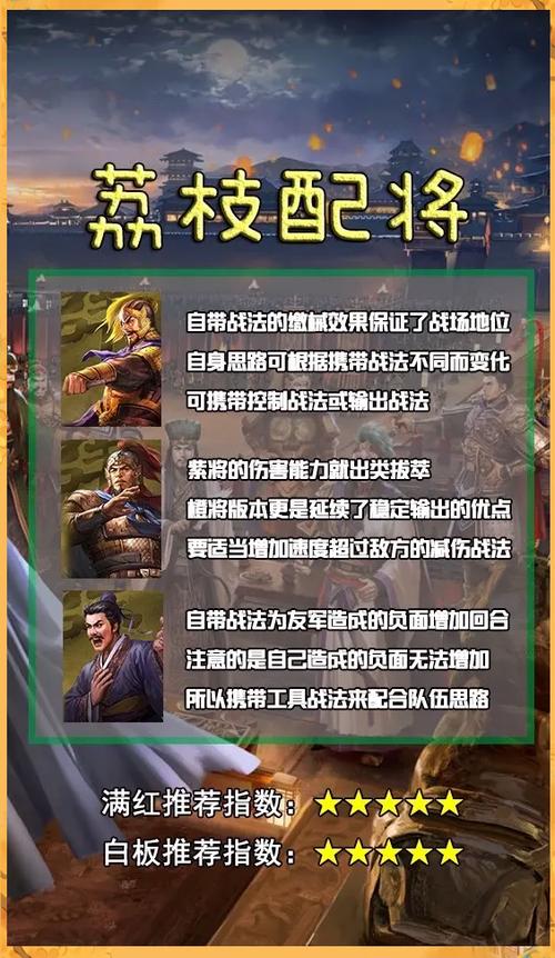 群弓最强阵容推荐缩略图