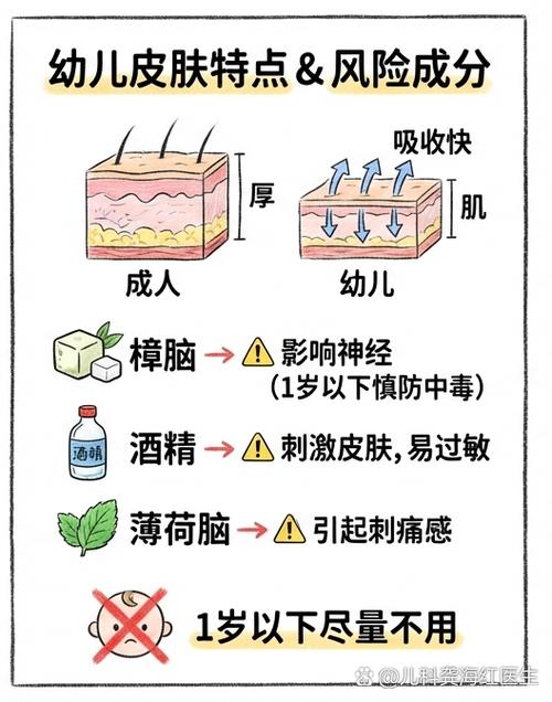 为什么轻轻磕到就会紫