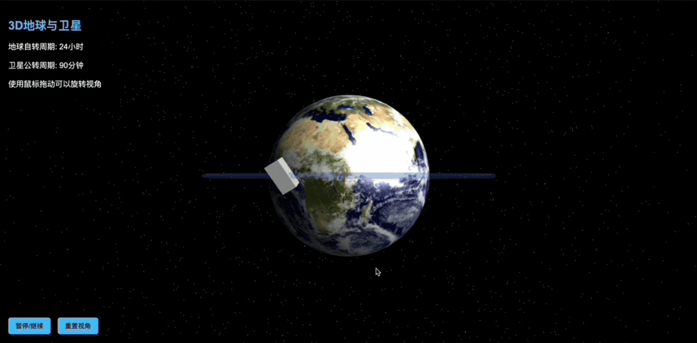 3d全彩地球护卫队