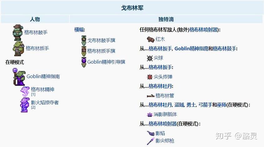 瑟银mod英文名