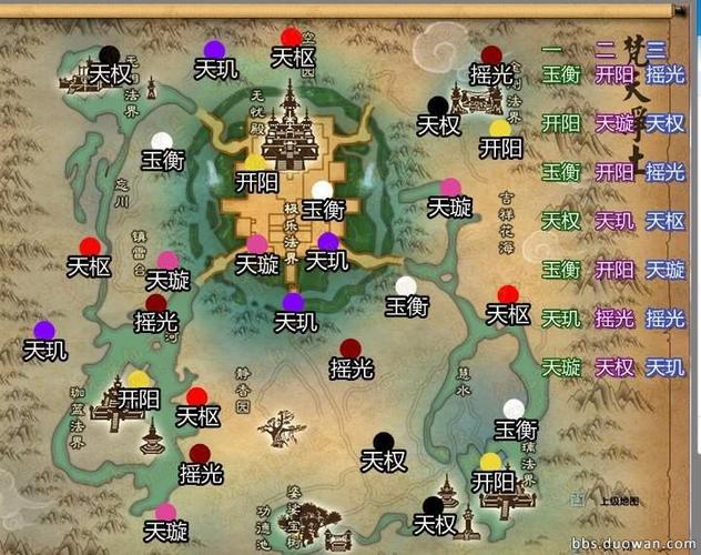诛仙3天界星宿时间几点到几点