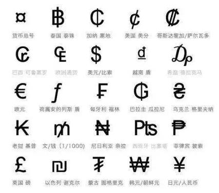 英语人民币怎么说