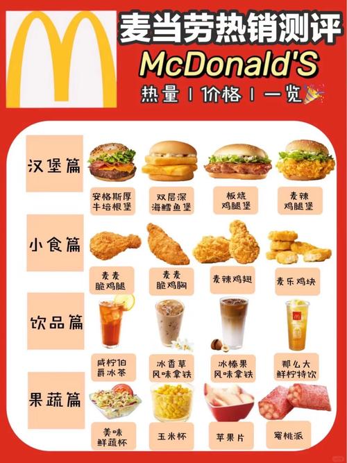 去麦当劳吃什么性价比最高