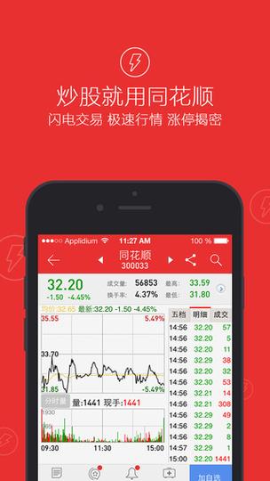 fnc文件如何导入同花顺